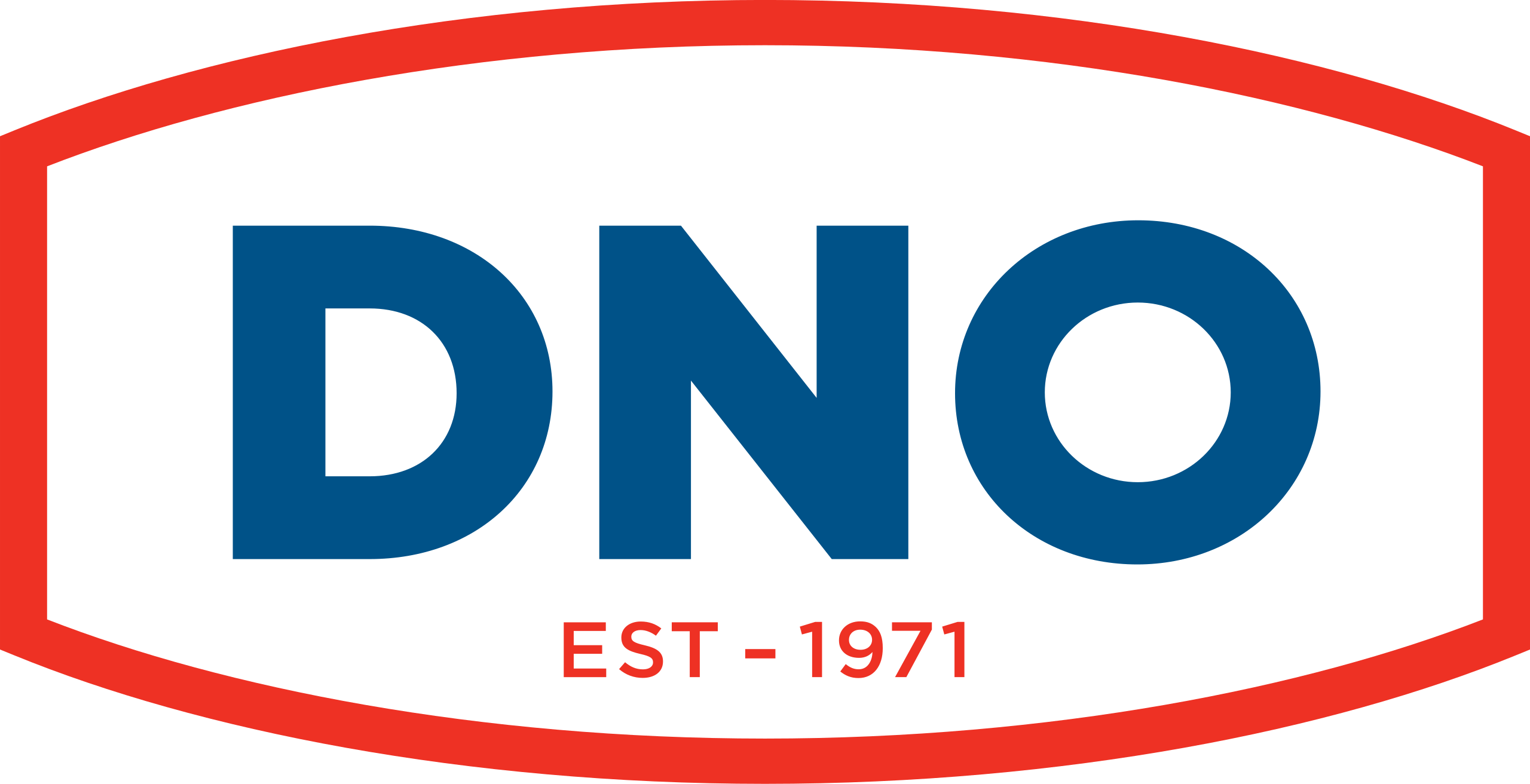 DNO